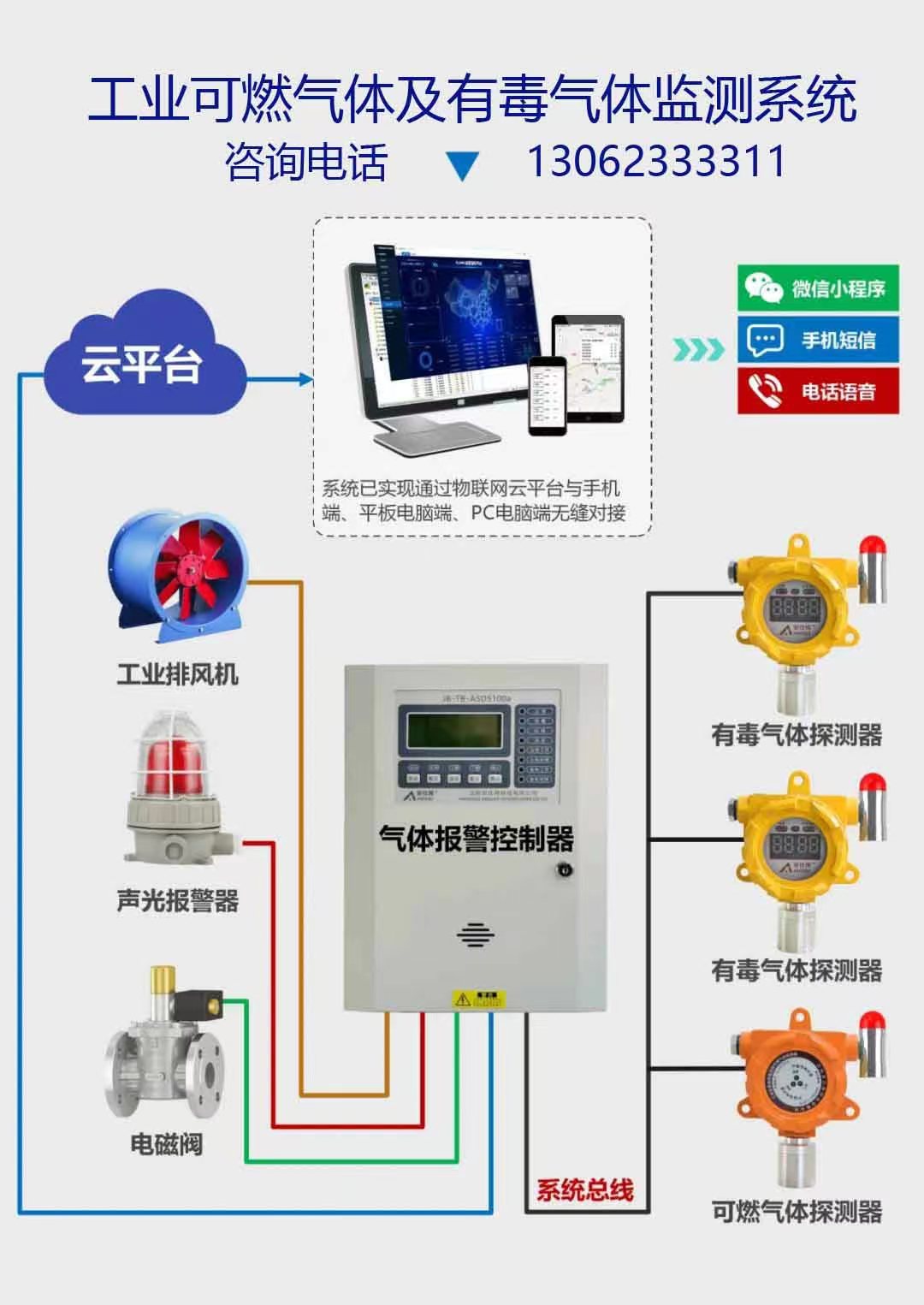 ��ˮ�������ж��к�����̽�ⱨ���������